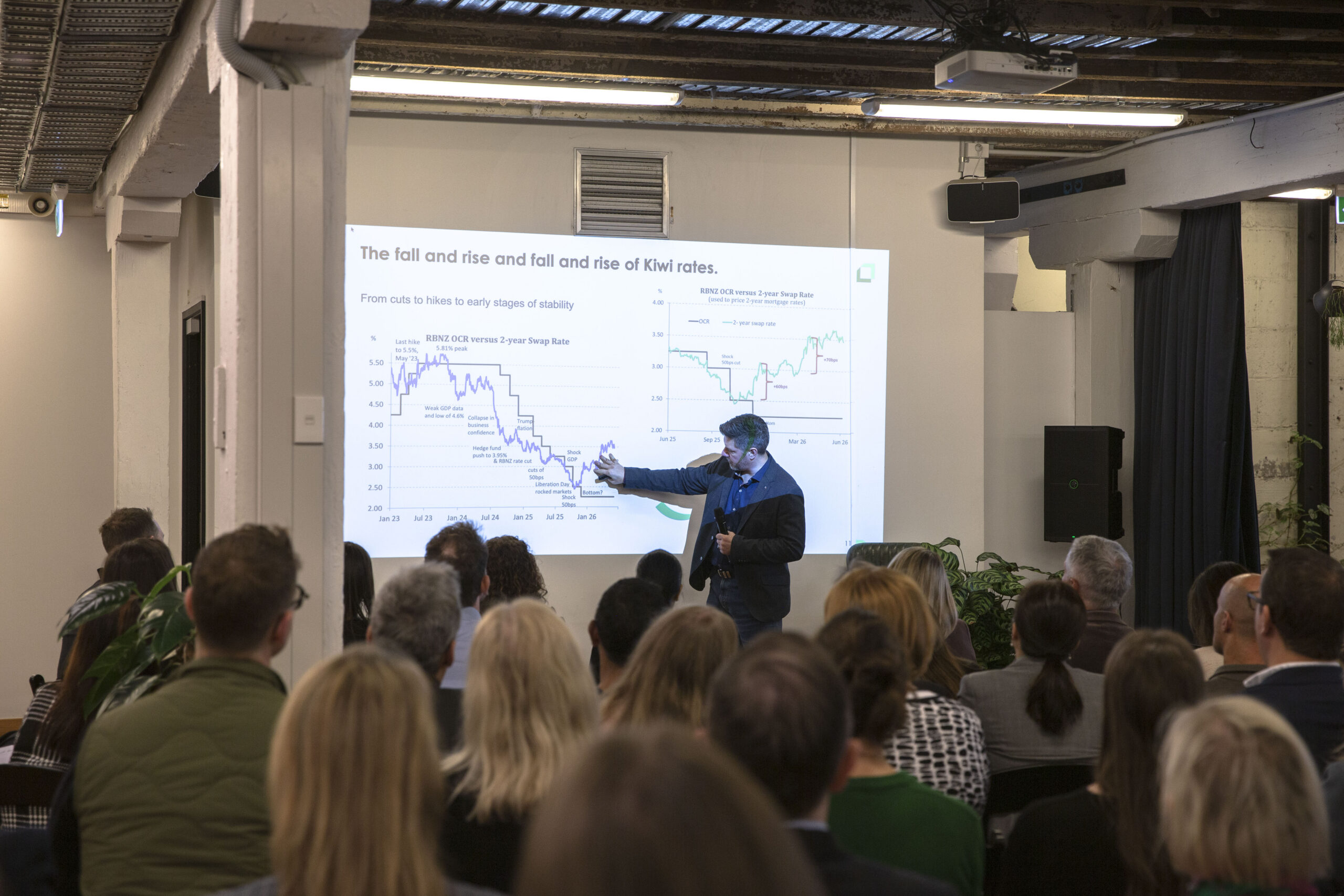 Jarrod Kerr Kiwibank - 2026 June economic update - NZ OCR rate hikes - Consult Recruitment