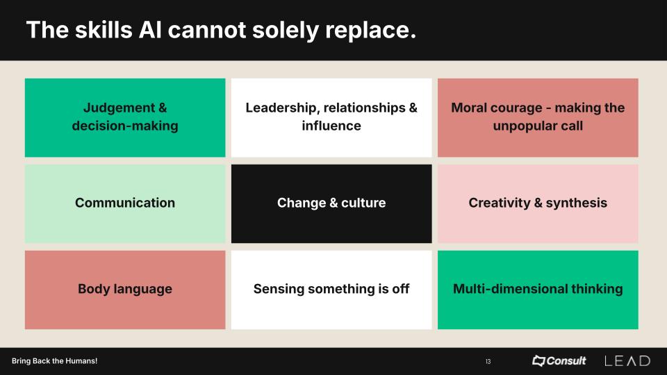 The skills AI cannot solely replace - AI Leadership - Consult Recruitment
